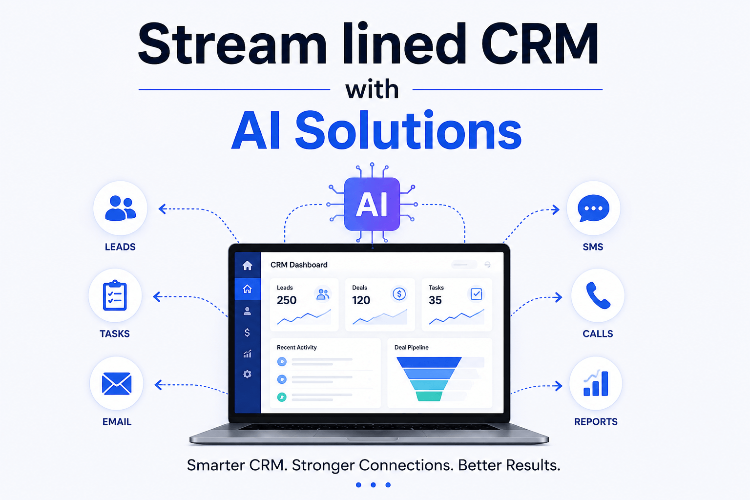 Stream lined CRM with AI Solutions