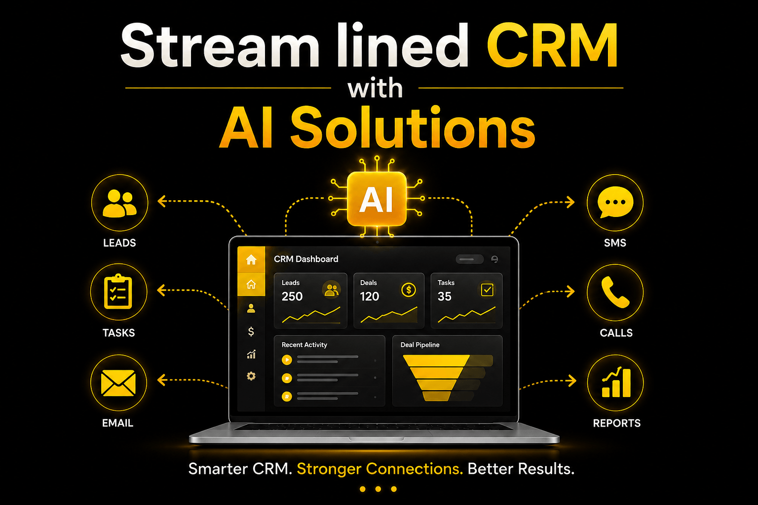 Stream lined CRM with AI Solutions